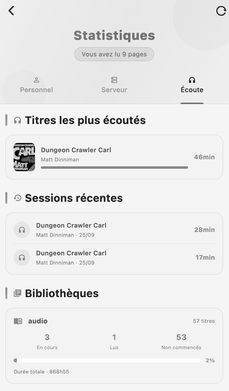 Titres les plus écoutés et sessions